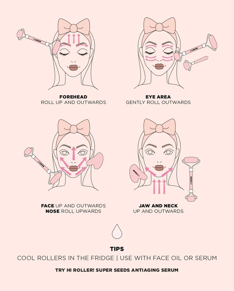 how to use face rollers